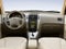 2009 Hyundai Tucson GLS