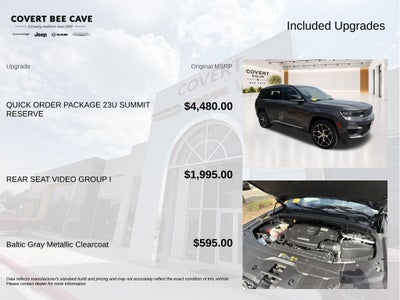 2023 Jeep Grand Cherokee Summit Reserve
