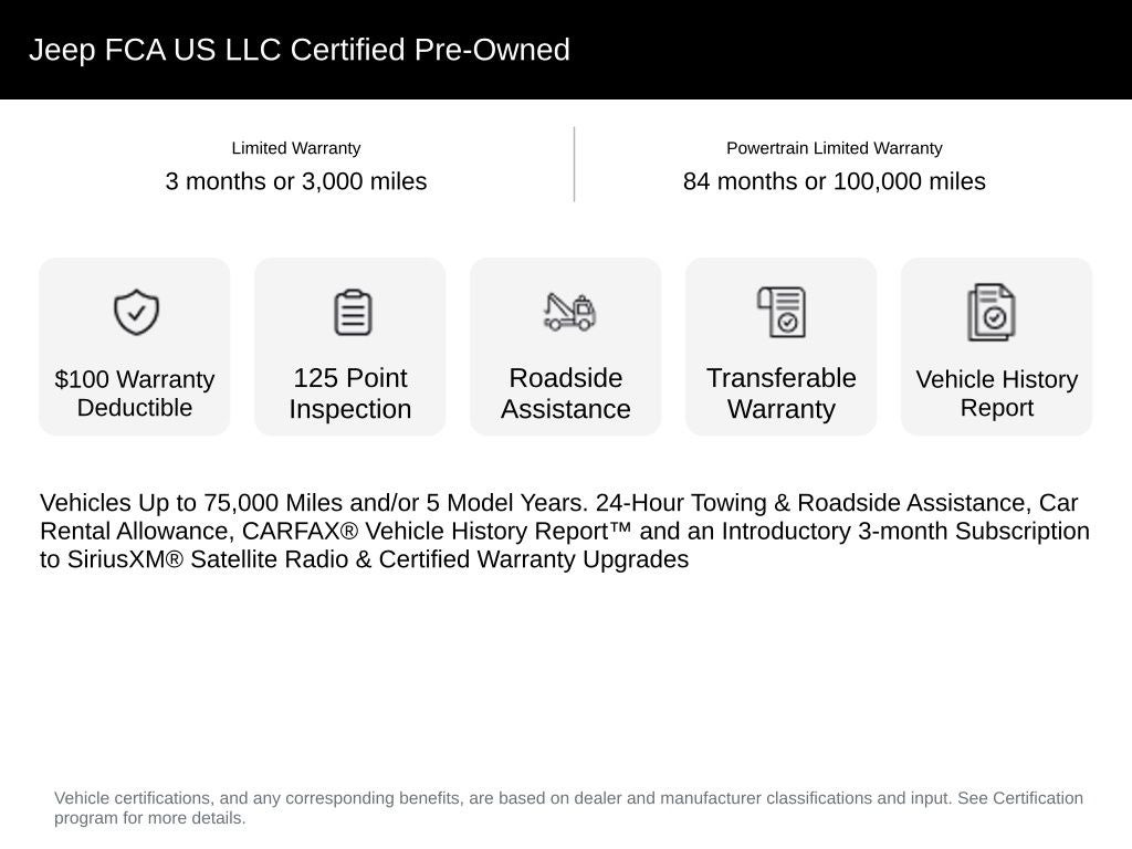 2023 Jeep Grand Wagoneer L Series II