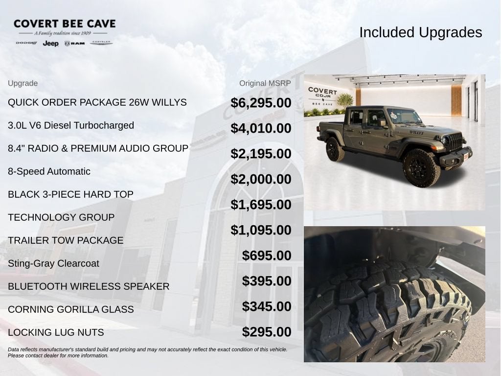 2022 Jeep Gladiator Willys