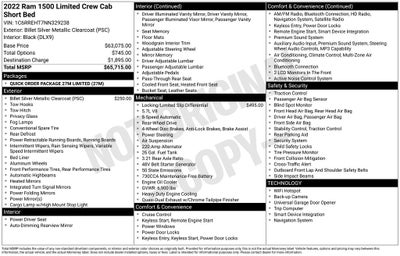 2022 RAM 1500 Limited