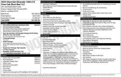 2024 Chevrolet Silverado 1500 LTZ