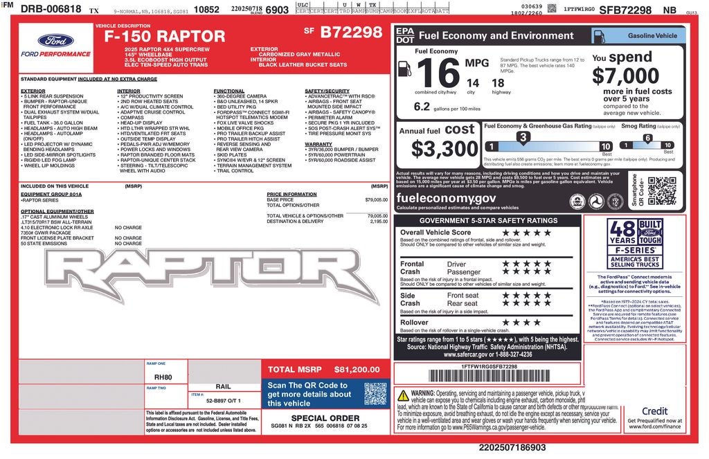 2025 Ford F-150 Raptor