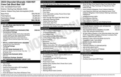2023 Chevrolet Silverado 1500 RST