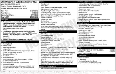 2024 Chevrolet Suburban Premier