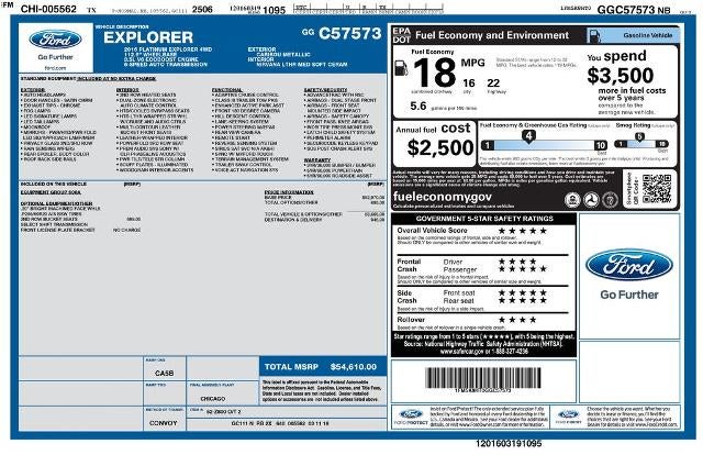 2016 Ford Explorer 4WD 4dr Platinum
