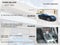 2015 Chevrolet Corvette Stingray Z51 3LT