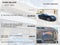 2015 Chevrolet Corvette Stingray Z51 3LT