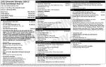 2022 Chevrolet Silverado 1500 Crew Cab Standard Box 4-Wheel Drive LT