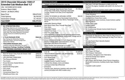 2015 Chevrolet Silverado 1500 LT LT1