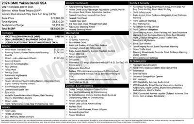 2024 GMC Yukon Denali