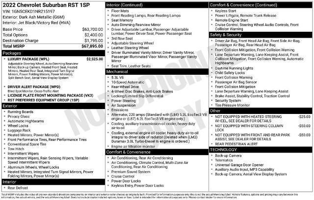2022 Chevrolet Suburban 2WD RST