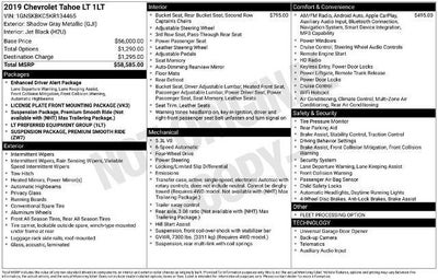 2019 Chevrolet Tahoe 4WD LT