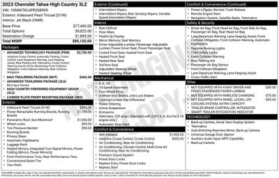 2023 Chevrolet Tahoe High Country