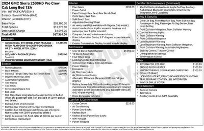 2024 GMC Sierra 2500 HD Crew Cab Long Box 4-Wheel Drive Pro