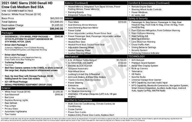 2021 GMC Sierra 2500 HD Crew Cab Standard Box 4-Wheel Drive Denali