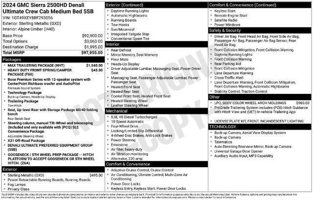 2024 GMC Sierra 2500 HD Crew Cab Standard Box 4-Wheel Drive Denali Ultimate