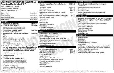 2024 Chevrolet Silverado 2500 HD Crew Cab Standard Box 4-Wheel Drive LTZ