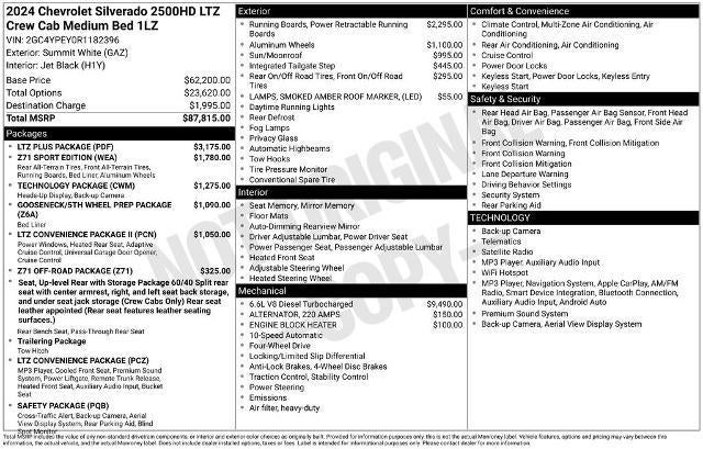 2024 Chevrolet Silverado 2500 HD Crew Cab Standard Box 4-Wheel Drive LTZ