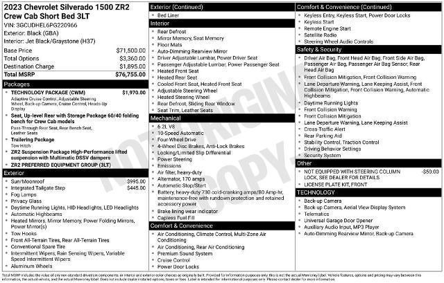 2023 Chevrolet Silverado 1500 Crew Cab Short Box 4-Wheel Drive ZR2