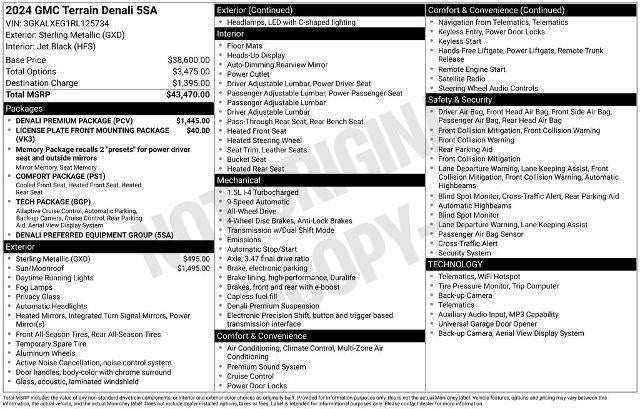 2024 GMC Terrain AWD 4dr Denali
