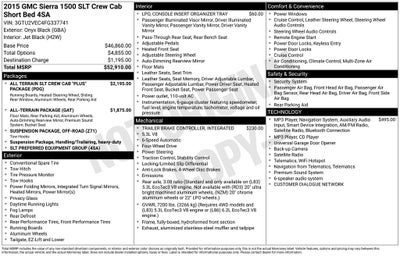 2015 GMC Sierra 1500 SLT