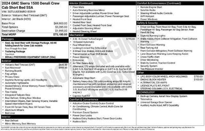 2024 GMC Sierra 1500 Crew Cab Short Box 4-Wheel Drive Denali