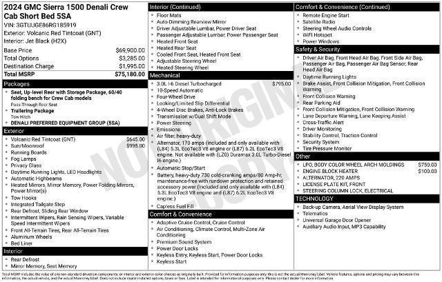 2024 GMC Sierra 1500 Crew Cab Short Box 4-Wheel Drive Denali