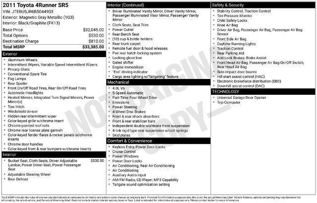 2011 Toyota 4Runner 4WD 4dr V6 SR5 (Natl)