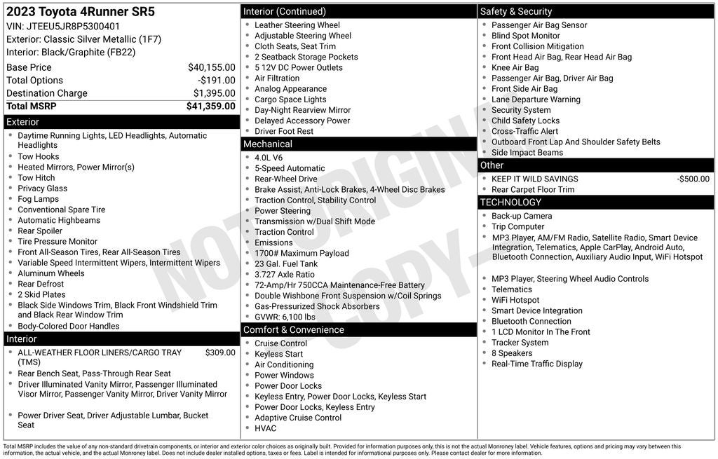 2023 Toyota 4Runner SR5