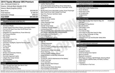 2015 Toyota 4Runner RWD 4dr V6 SR5 (Natl)
