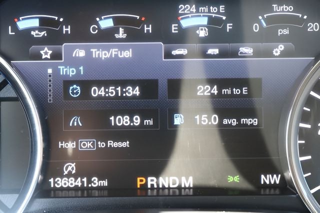 2018 Ford Expedition Limited