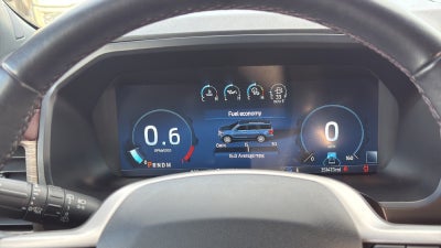2022 Ford Expedition Limited